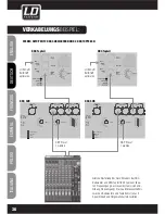 Preview for 36 page of LD DDQ SERieldddQSUB212 User Manual