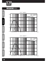 Preview for 38 page of LD DDQ SERieldddQSUB212 User Manual