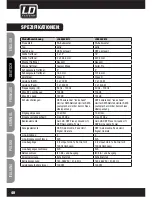 Preview for 40 page of LD DDQ SERieldddQSUB212 User Manual