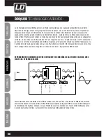 Preview for 50 page of LD DDQ SERieldddQSUB212 User Manual