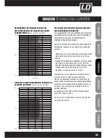 Preview for 51 page of LD DDQ SERieldddQSUB212 User Manual