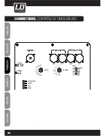 Preview for 52 page of LD DDQ SERieldddQSUB212 User Manual