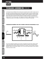 Preview for 72 page of LD DDQ SERieldddQSUB212 User Manual