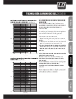 Preview for 73 page of LD DDQ SERieldddQSUB212 User Manual