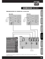 Preview for 79 page of LD DDQ SERieldddQSUB212 User Manual