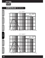 Preview for 82 page of LD DDQ SERieldddQSUB212 User Manual