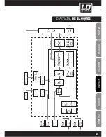 Preview for 83 page of LD DDQ SERieldddQSUB212 User Manual