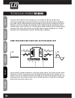 Preview for 94 page of LD DDQ SERieldddQSUB212 User Manual