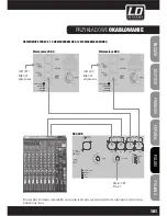 Preview for 101 page of LD DDQ SERieldddQSUB212 User Manual