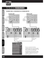 Preview for 102 page of LD DDQ SERieldddQSUB212 User Manual