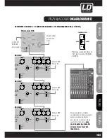 Preview for 103 page of LD DDQ SERieldddQSUB212 User Manual