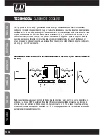 Preview for 116 page of LD DDQ SERieldddQSUB212 User Manual