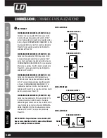 Preview for 120 page of LD DDQ SERieldddQSUB212 User Manual