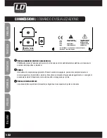 Preview for 122 page of LD DDQ SERieldddQSUB212 User Manual