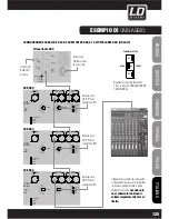 Preview for 125 page of LD DDQ SERieldddQSUB212 User Manual