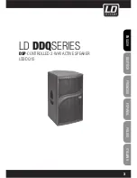 Предварительный просмотр 3 страницы LD DDQ SERIES DDQ15 User Manual