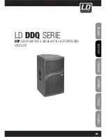 Предварительный просмотр 21 страницы LD DDQ SERIES DDQ15 User Manual