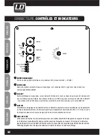 Предварительный просмотр 42 страницы LD DDQ SERIES DDQ15 User Manual