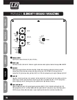 Предварительный просмотр 78 страницы LD DDQ SERIES DDQ15 User Manual