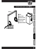 Предварительный просмотр 85 страницы LD DDQ SERIES DDQ15 User Manual