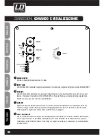 Предварительный просмотр 96 страницы LD DDQ SERIES DDQ15 User Manual