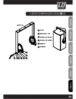 Предварительный просмотр 103 страницы LD DDQ SERIES DDQ15 User Manual