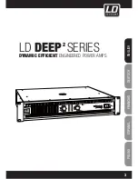 Предварительный просмотр 3 страницы LD DEEP 2 SERIES User Manual