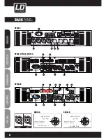 Предварительный просмотр 6 страницы LD DEEP 2 SERIES User Manual