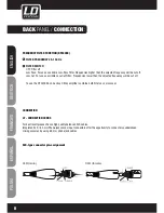 Предварительный просмотр 8 страницы LD DEEP 2 SERIES User Manual