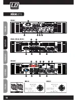 Preview for 18 page of LD DEEP 2 SERIES User Manual