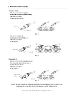 Предварительный просмотр 5 страницы LD DJ200 User Manual