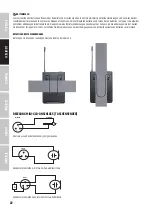 Предварительный просмотр 22 страницы LD DU308 HHD User Manual