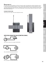 Предварительный просмотр 35 страницы LD DU308 HHD User Manual