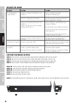 Предварительный просмотр 36 страницы LD DU308 HHD User Manual