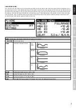 Preview for 7 page of LD ICOA Series User Manual