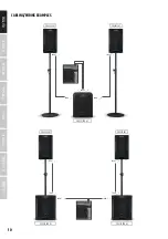 Предварительный просмотр 10 страницы LD ICOA SUB 15 A User Manual