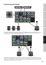 Предварительный просмотр 65 страницы LD IMA 30 User Manual