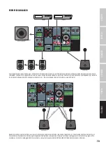 Предварительный просмотр 79 страницы LD IMA 30 User Manual