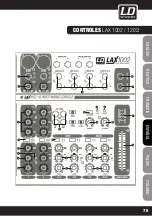 Preview for 75 page of LD LAX 1002 User Manual