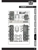 Preview for 71 page of LD LAX 502 User Manual