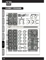 Preview for 72 page of LD LAX 502 User Manual