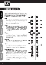 Preview for 8 page of LD LAX12D USB User Manual