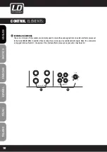 Preview for 10 page of LD LAX12D USB User Manual