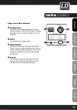 Preview for 13 page of LD LAX12D USB User Manual