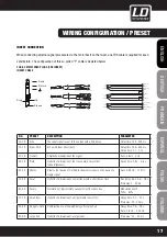 Preview for 17 page of LD LAX12D USB User Manual