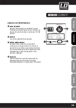 Preview for 35 page of LD LAX12D USB User Manual