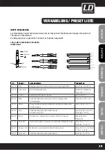 Preview for 39 page of LD LAX12D USB User Manual