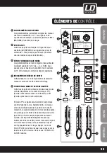 Preview for 55 page of LD LAX12D USB User Manual