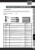 Preview for 105 page of LD LAX12D USB User Manual