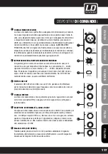 Preview for 117 page of LD LAX12D USB User Manual